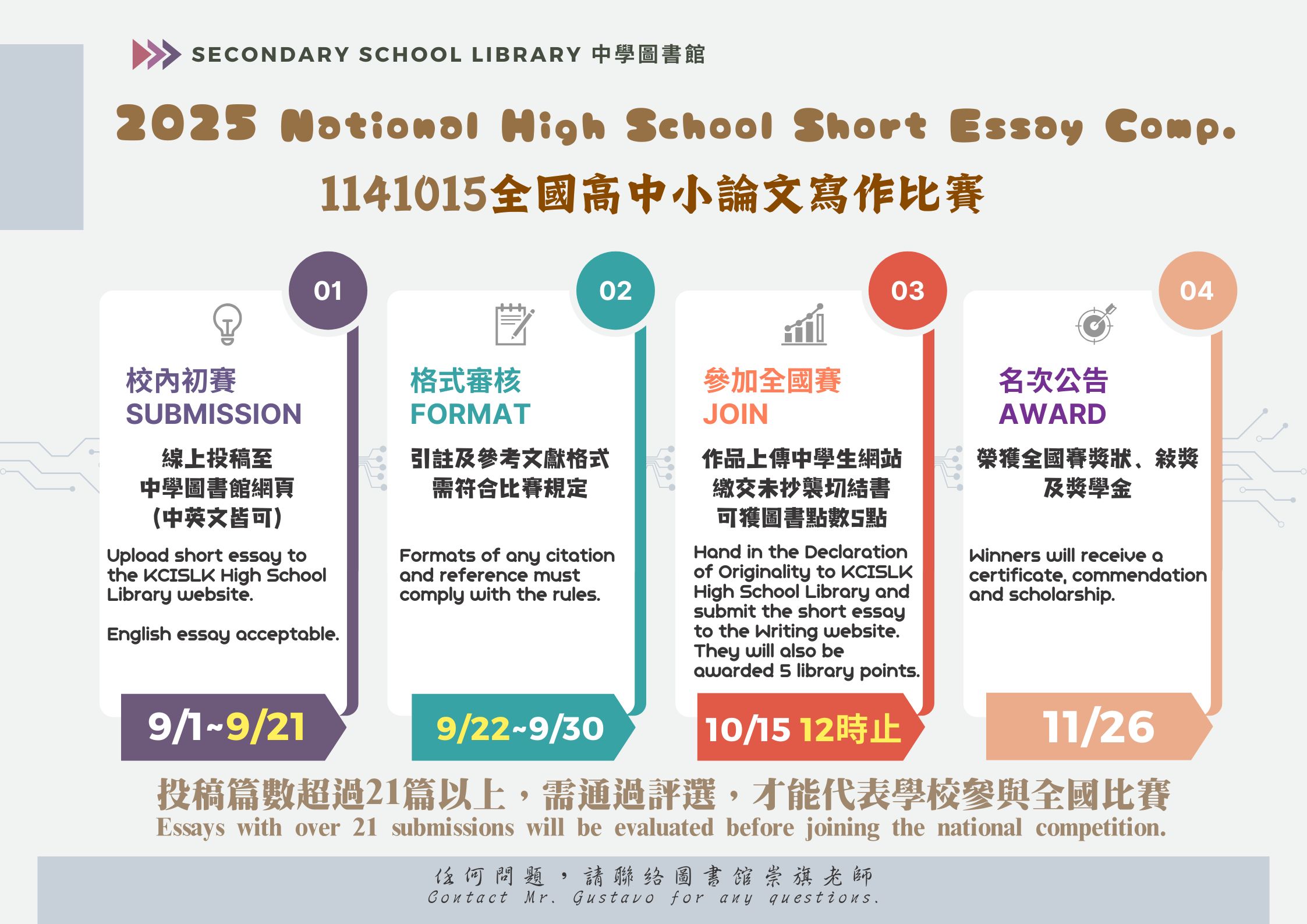 114-1 全國高中小論文寫作比賽